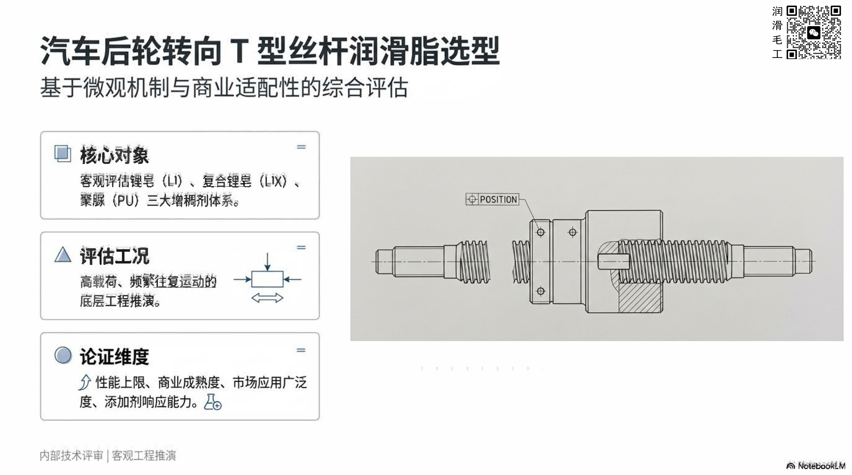 汽车后轮转向T型丝杆润滑脂选型封面与工况说明
