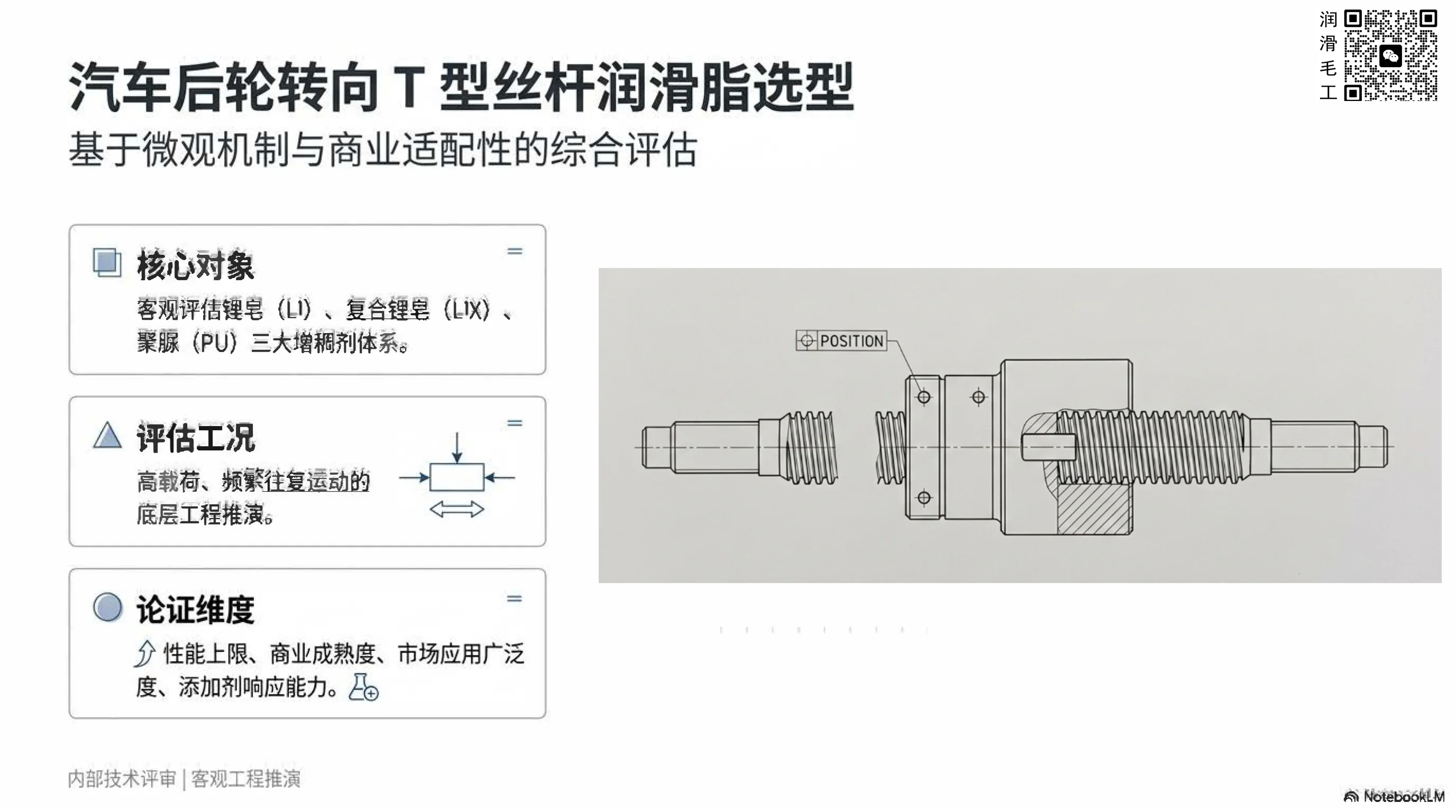 汽车后轮转向T型丝杆润滑脂选型封面与工况说明