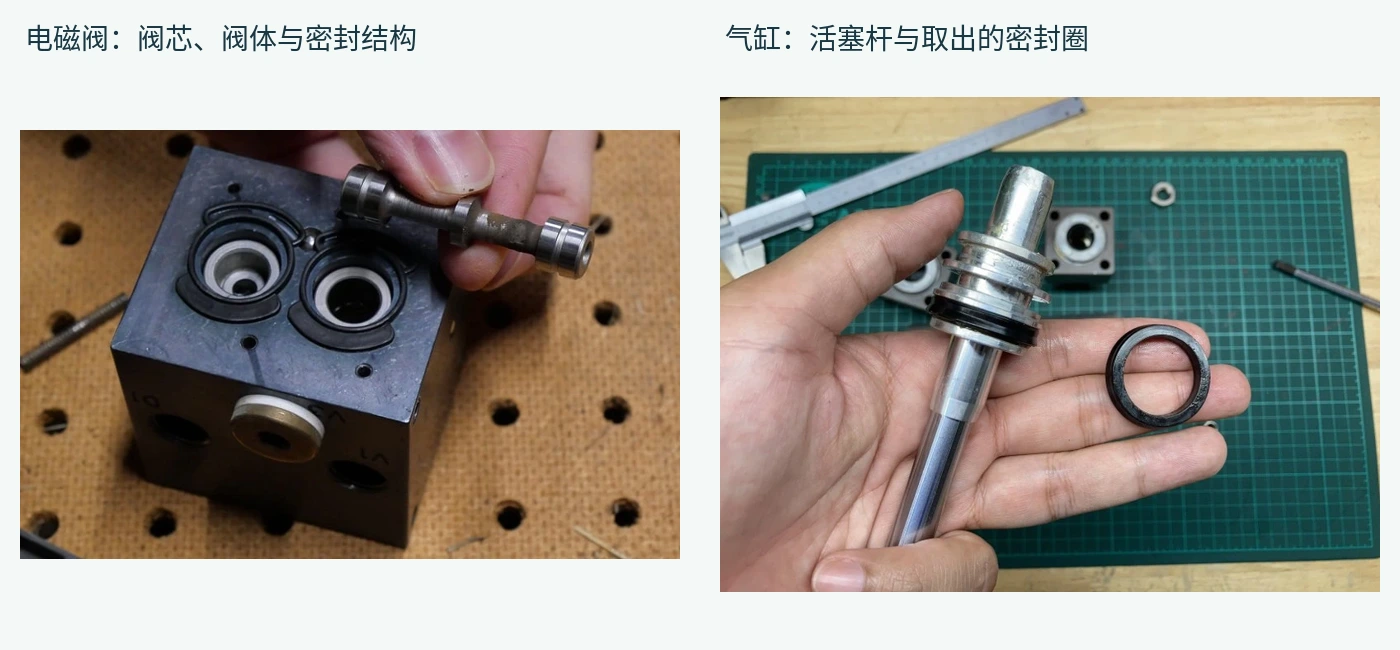图1|电磁阀与气缸拆解实物。左:Control.com/David Peterson;右:Factory Mart。照片仅说明结构,不代表同一项目。