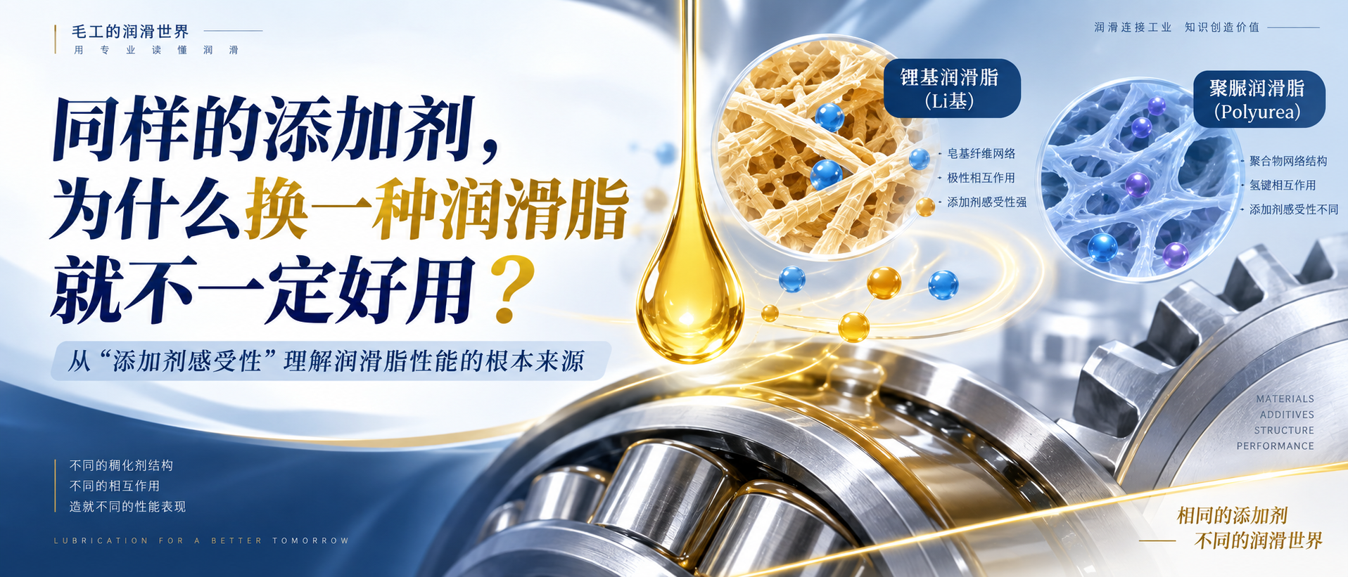 同样的添加剂在锂基润滑脂和聚脲润滑脂中表现不同
